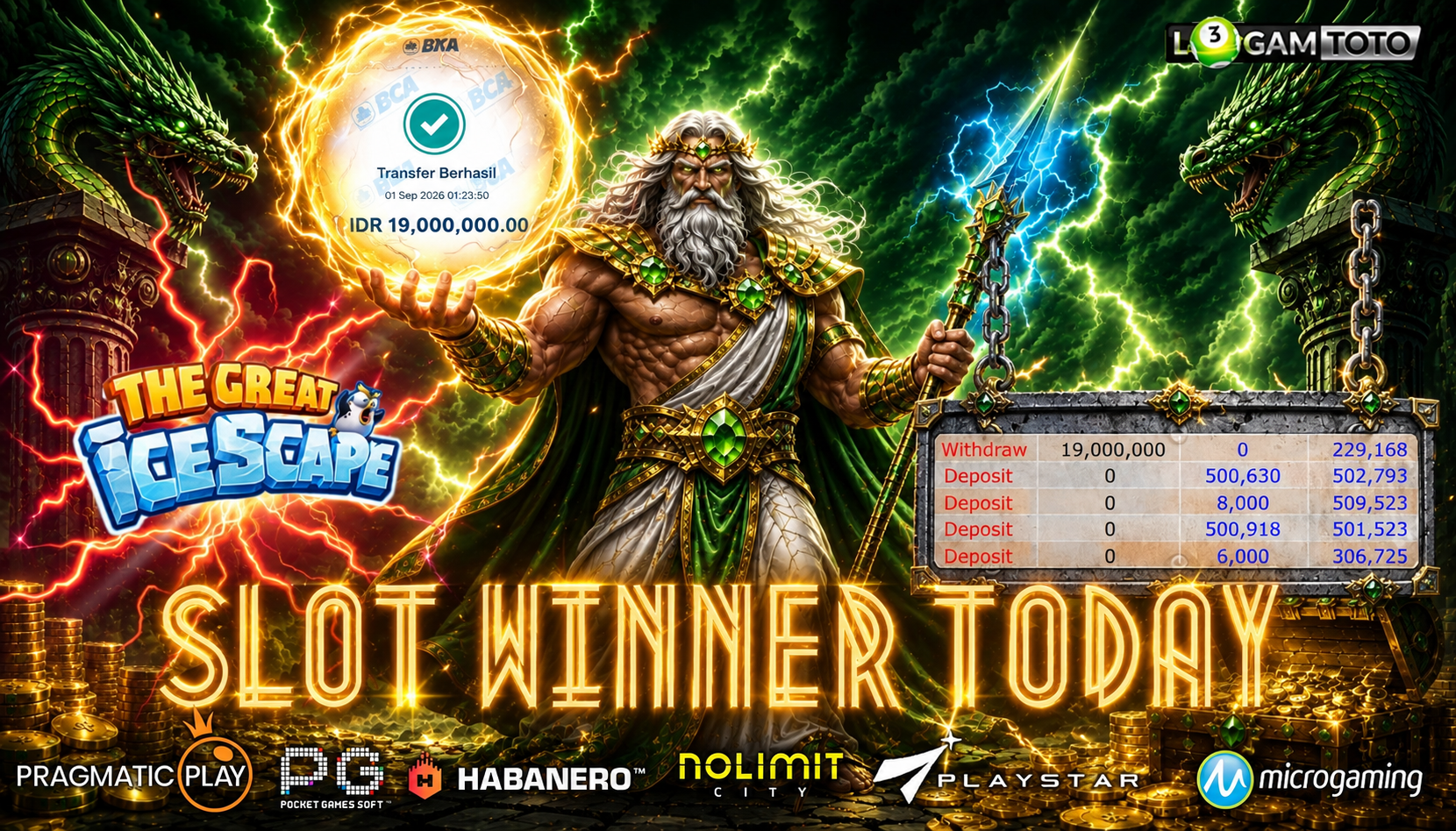 SELAMAT KEPADA MEMBER SETIA LOGAMTOTO BERHASIL JACKPOT 19.000.000 di PERMAINAN THE GREAT ICESCAPE
